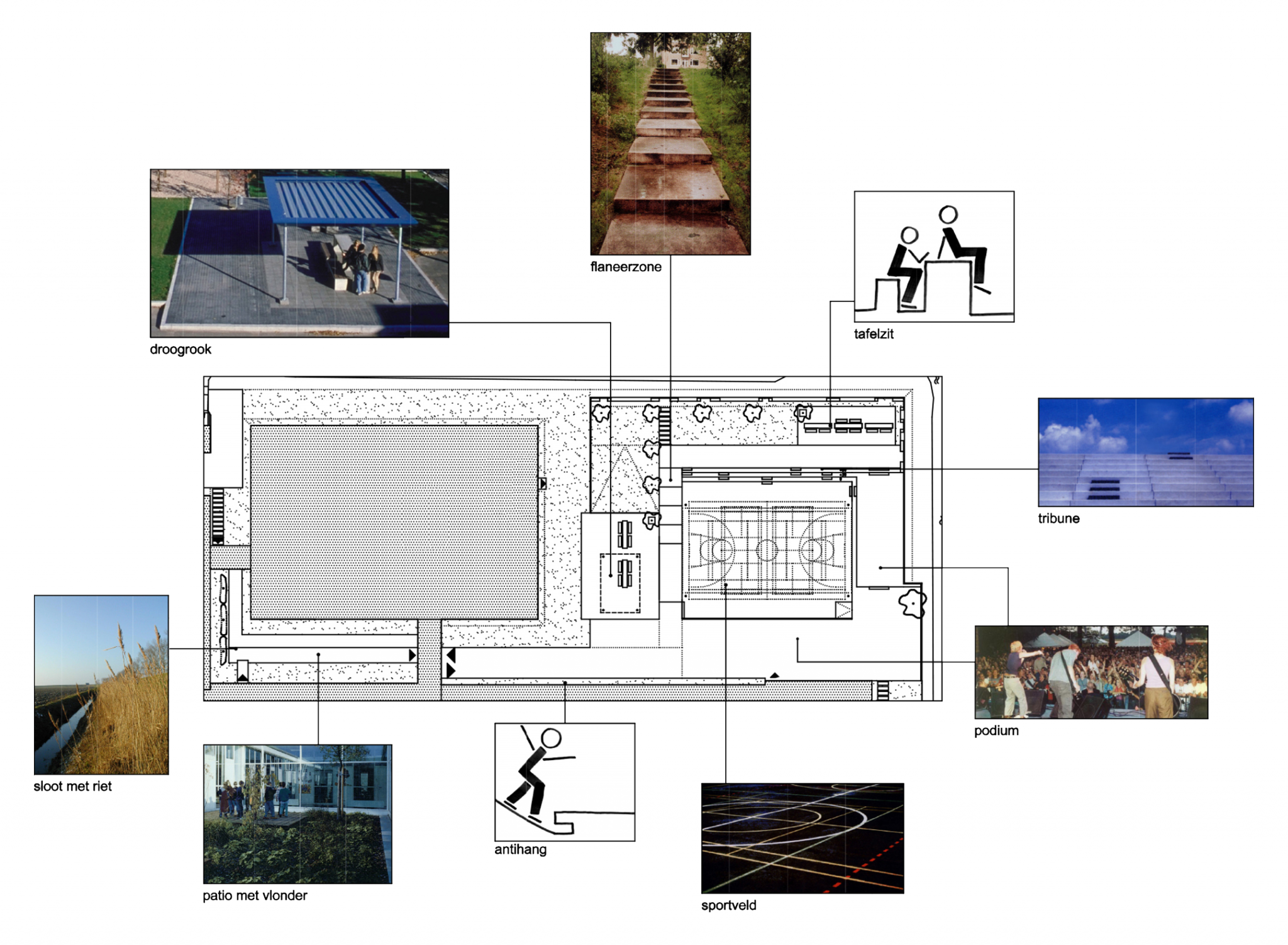 De Ontwerpwerkplaats, Gijs Niemeijer, Floor van Ditzhuyzen, Schoolplein Adelbert College, ontwerp schoolplein,ontwerp inrichting schoolplein, inrichting buitenruimte school, ontwerp publieke ruimte, inrichting schoolplein, ontwerp buitenruimte school, ontwerp schoolplein, public space, design schoolyard 