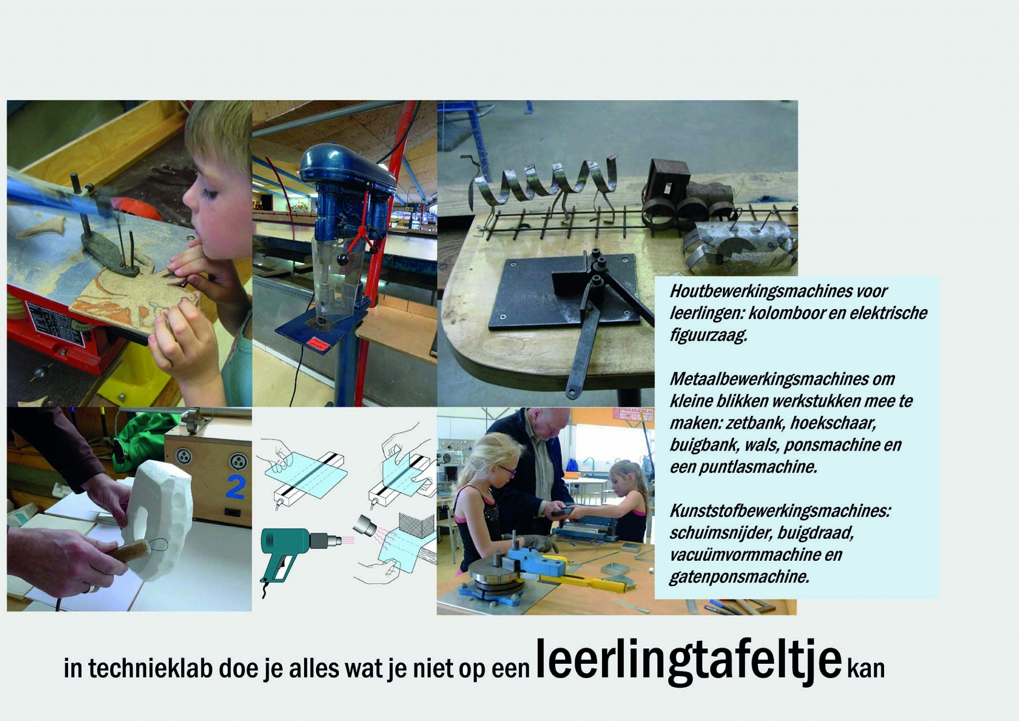 De Ontwerpwerkplaats, Gijs Niemeijer, Floor van Ditzhuyzen, Technieklab, technieklab, glundertechniek, techniekonderwijs, W&T onderwijs, wetenschap- & techniekonderwijs, maakonderwijs, techniekpact, Huub looze, technieklab, glundertechniek, techniekonderwijs, W&T onderwijs, wetenschap- & techniekonderwijs, maakonderwijs, techniekpact, makereducation, blauwdruk pilot technieklab